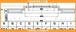 ���� ��������� �������� ������������� Blitz / BS0406 �������� 12 ��� BS0406 ����