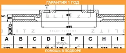 ���� ��������� �������� ������������� Blitz / BS0415 �������� 12 ��� BS0415 ����