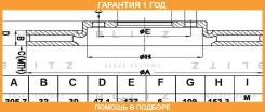 ���� ��������� �������� ������������� Blitz / BS0443 �������� 12 ��� BS0443 ����