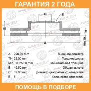���� ��������� Avantech / BR0140S �������� 24 ��� BR0140S ����