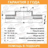���� ��������� Avantech / BR0201S �������� 24 ��� BR0201S ����