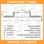���� ��������� Avantech / BR0208S �������� 24 ��� BR0208S ����