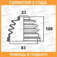 ������� ������� Avantech / BD0201 �������� 24 ��� BD0201 ����