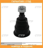 ����� ������� CTR / CB0137 �������� 12 ��� CB0137 ����
