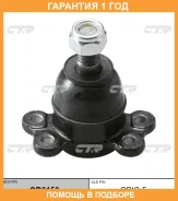 ����� ������� CTR / CB0150 �������� 12 ��� CB0150 ����