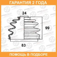������� ������� Avantech / BD0506 �������� 24 ��� BD0506 ����