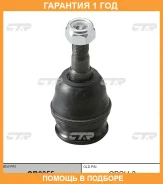 ����� ������� CTR / CB0355 �������� 12 ��� CB0355 ����