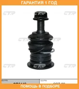 ����� ������� CTR / CB0442 �������� 12 ��� CB0442 ����