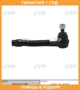 ���������� ������� ���� CTR / CE0253R �������� 12 ��� CE0253R ����