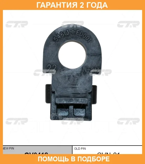 ������ CTR / GV0412 �������� 24 ��� GV0412 ����