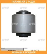 ����������� CTR / GV0428 �������� 24 ��� GV0428 ����