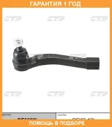 ���������� ������� ���� CTR / CE0382L �������� 12 ��� CE0382L ����