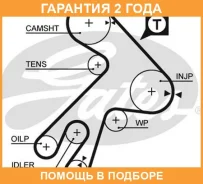 ������ ��� Gates / 5057XS �������� 24 ��� 5057XS ����