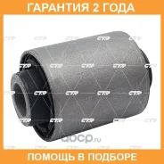 ����������� CTR / GV0571 �������� 24 ��� GV0571 ����