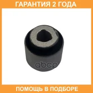 ����������� CTR / GV0640 GV0640 ����