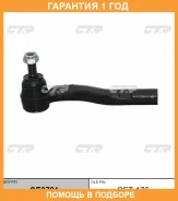 ���������� ������� ���� CTR / CE0791 �������� 12 ��� CE0791 ����