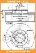 ��������� ���� ���������� Brembo / 09914511 �������� 12 ��� ���� �� 2 �� 09914511 ����