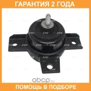����� ��������� CTR / GZ0027 �������� 24 ��� GZ0027 ����