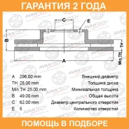 ���� ��������� Avantech / BR0129S �������� 24 ��� BR0129S ����