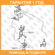 ����� ��������� ������ Fixar / FL0273 �������� 12 ��� FL0273 ����