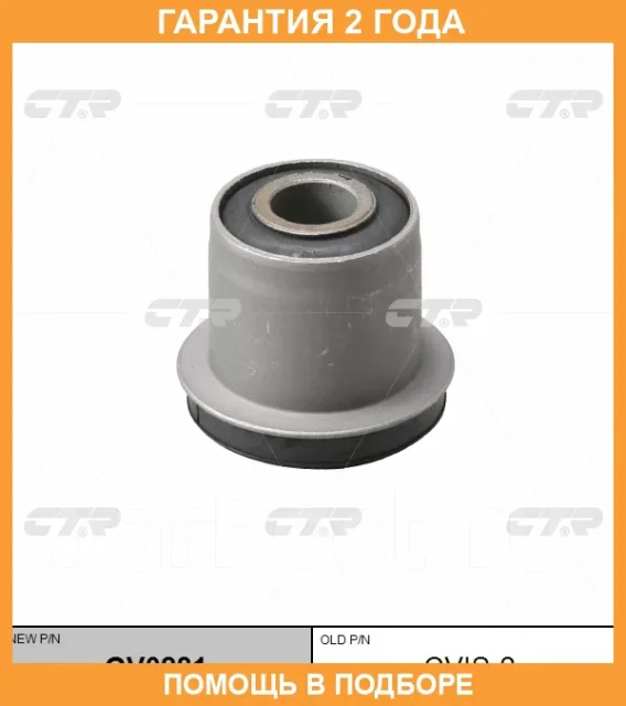 ����������� CTR / GV0281 GV0281 ����