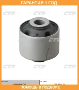 ����������� CTR / GV0358 �������� 12 ��� GV0358 ����