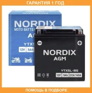 Nordix