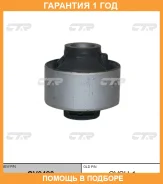 ����������� CTR / GV0420 �������� 12 ��� GV0420 ����