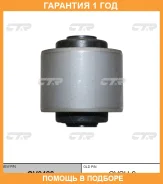 ����������� CTR / GV0428 �������� 12 ��� GV0428 ����