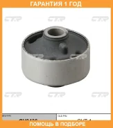 ����������� CTR / GV0436 �������� 12 ��� GV0436 ����