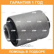 ����������� CTR / GV0571 �������� 12 ��� GV0571 ����