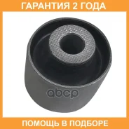 ����������� CTR / GV0687 GV0687 ����