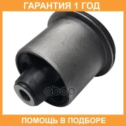 ����������� CTR / GV0691 �������� 12 ��� GV0691 ����