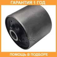 ����������� CTR / GV0720 �������� 12 ��� GV0720 ����