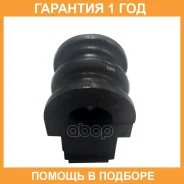 ������ CTR / GV1043 �������� 12 ��� GV1043 ����