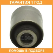 ����������� CTR / GV1136 �������� 12 ��� GV1136 ����