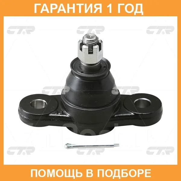 ����� ������� CTR / CB0197 �������� 12 ��� CB0197 ����