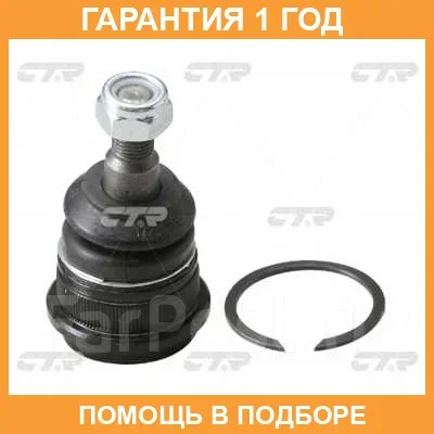 ����� ������� CTR / CB0205 CB0205 ����