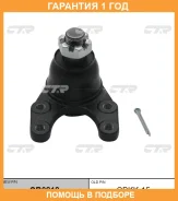 ����� ������� CTR / CB0218 �������� 12 ��� CB0218 ����