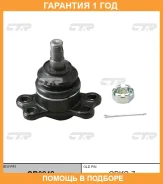 ����� ������� CTR / CB0242 �������� 12 ��� CB0242 ����
