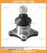 ����� ������� CTR / CB0247 �������� 12 ��� CB0247 ����