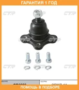 ����� ������� CTR / CB0288 �������� 12 ��� CB0288 ����
