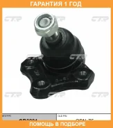 ����� ������� CTR / CB0291 �������� 12 ��� CB0291 ����