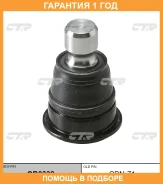 ����� ������� CTR / CB0332 �������� 12 ��� CB0332 ����