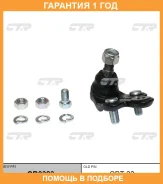 ����� ������� CTR / CB0383 �������� 12 ��� CB0383 ����