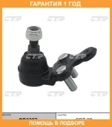����� ������� CTR / CB0387 �������� 12 ��� CB0387 ����
