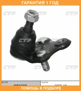 ����� ������� CTR / CB0388 �������� 12 ��� CB0388 ����