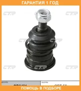 ����� ������� CTR / CB0401 �������� 12 ��� CB0401 ����