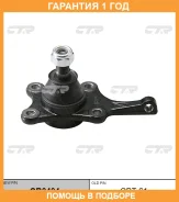 ����� ������� CTR / CB0404 �������� 12 ��� CB0404 ����