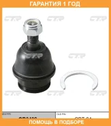 ����� ������� CTR / CB0408 �������� 12 ��� CB0408 ����